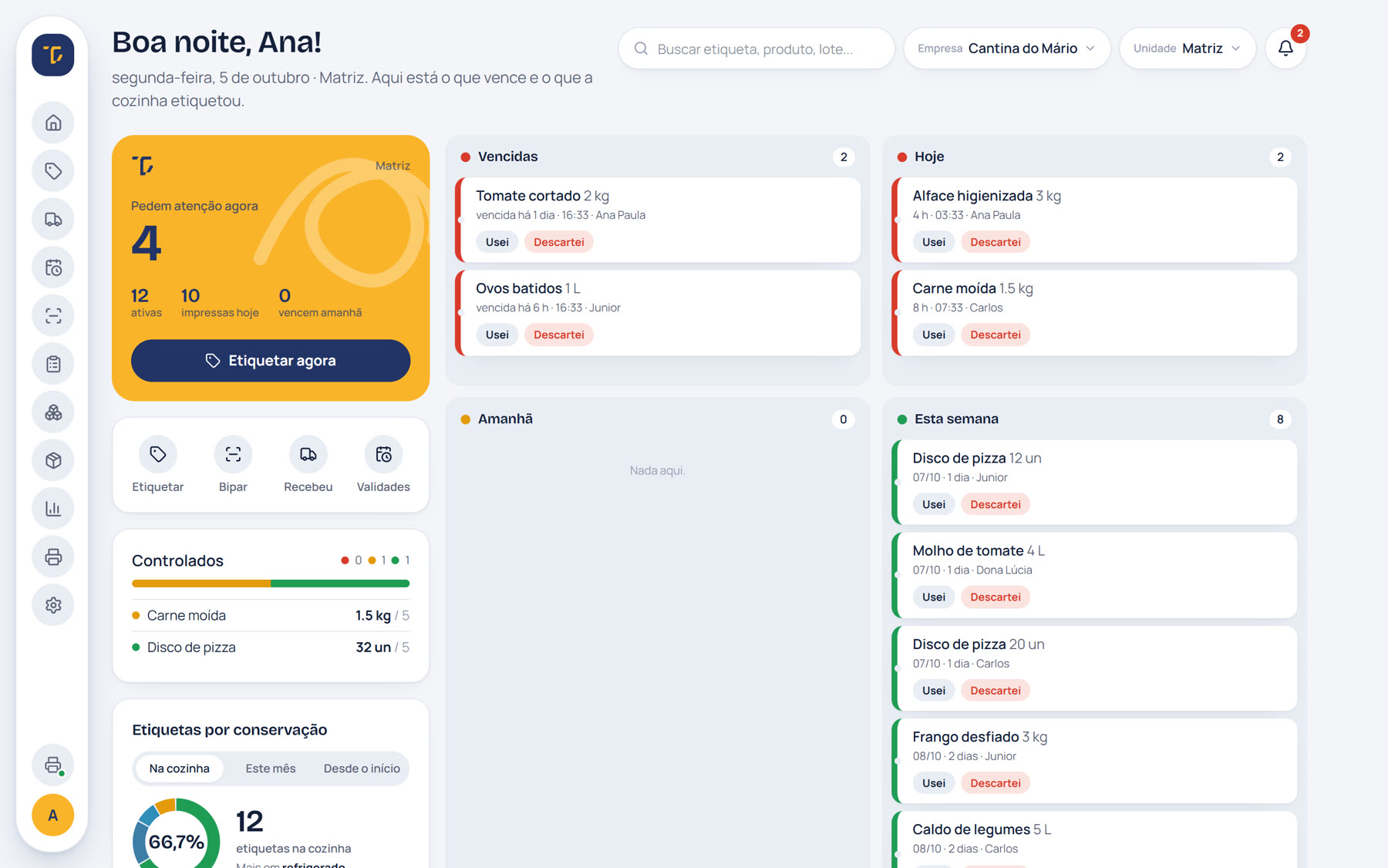 Painel do Checktag com o que vence hoje, amanhã e na semana